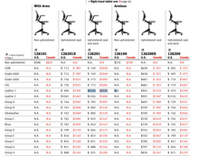 Load image into Gallery viewer, Used Steelcase Vecta "Kart" Nesting Chair