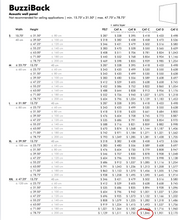 Load image into Gallery viewer, Used "Buzzi-Back" Wall Hanging Acoustic Panels
