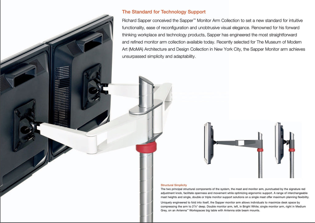 NEW Knoll/Herman Miller Sapper Double Monitor Arm